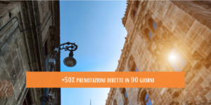 50 per cento prenotazioni dirette con google ads