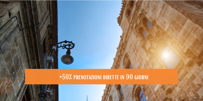 50 per cento prenotazioni dirette con google ads